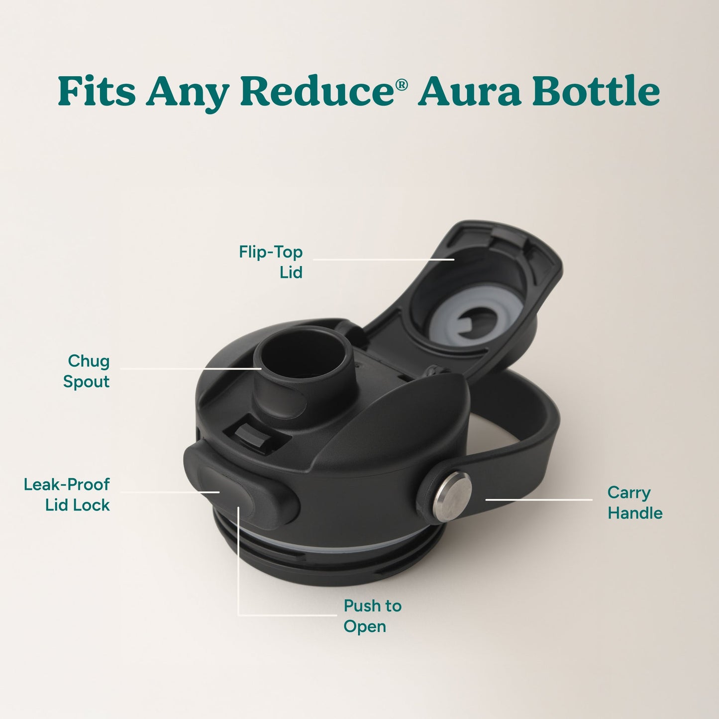 aura-lid-l5 AuraLid_ALL_Replacement-3_Black.jpg