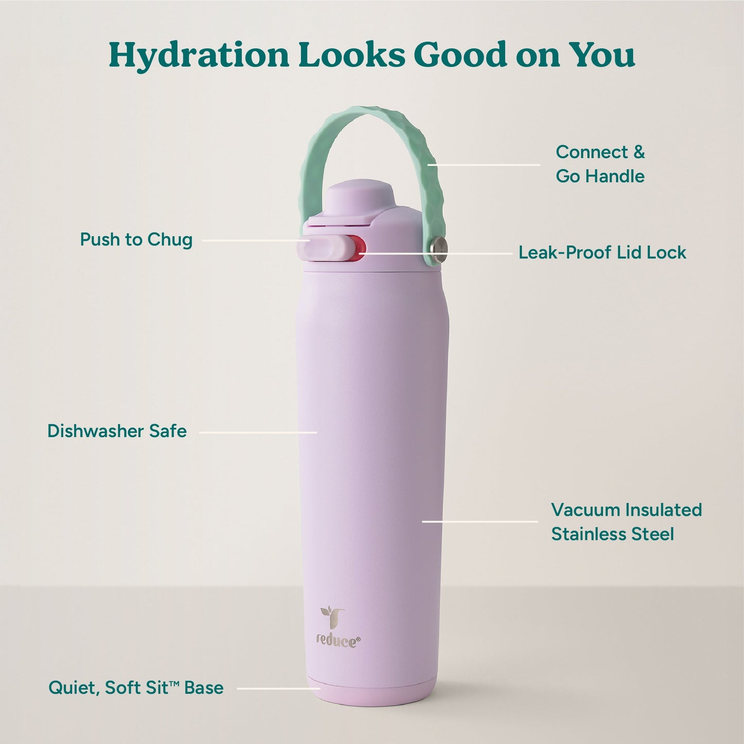 aura-26-oz-c1 Aura_26oz_LilacBud_PDP_Infographic_2-24.jpg