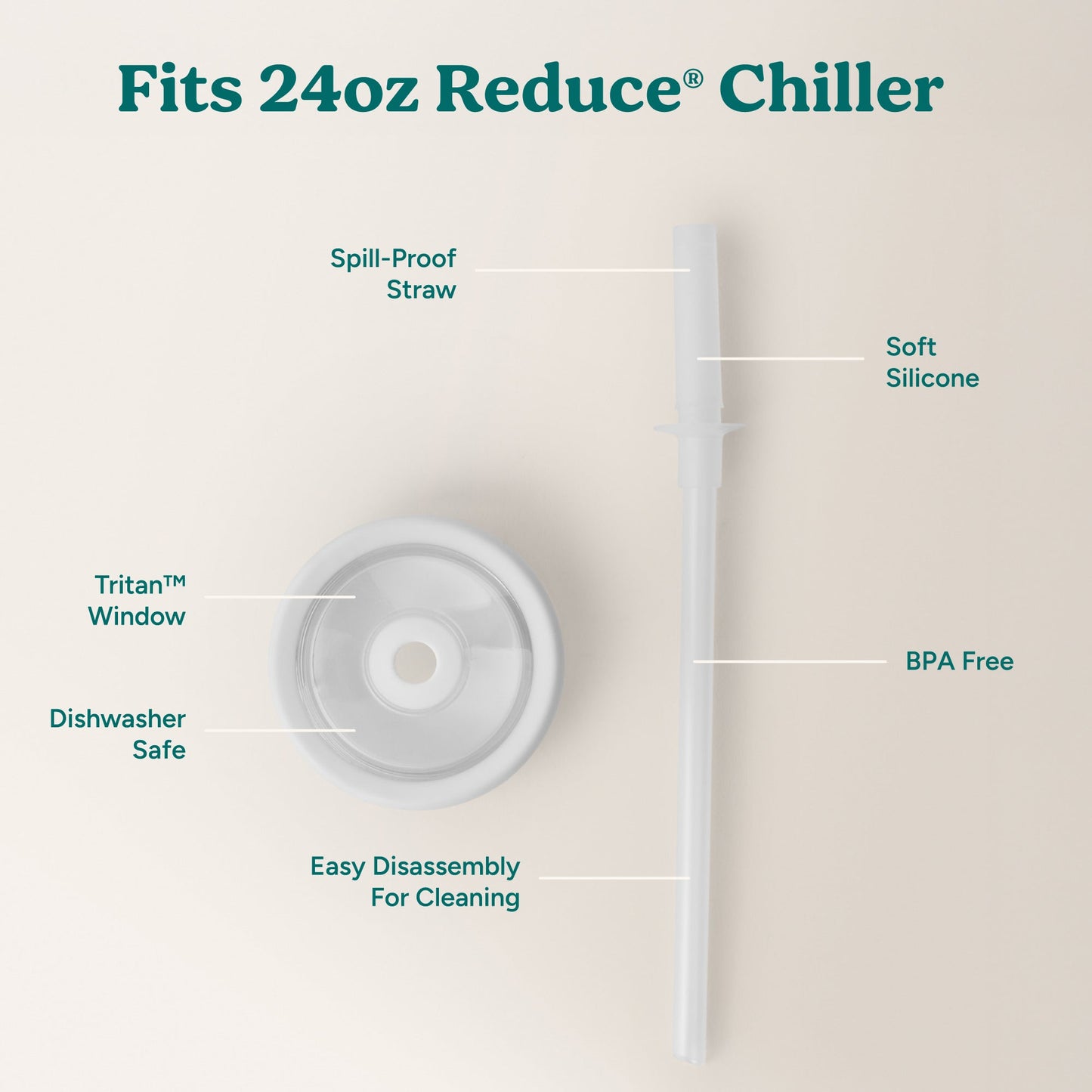 chiller-medium-lid-and-straw-set-n6 ChillerLid_24oz_Replacement-3_Clear.jpg