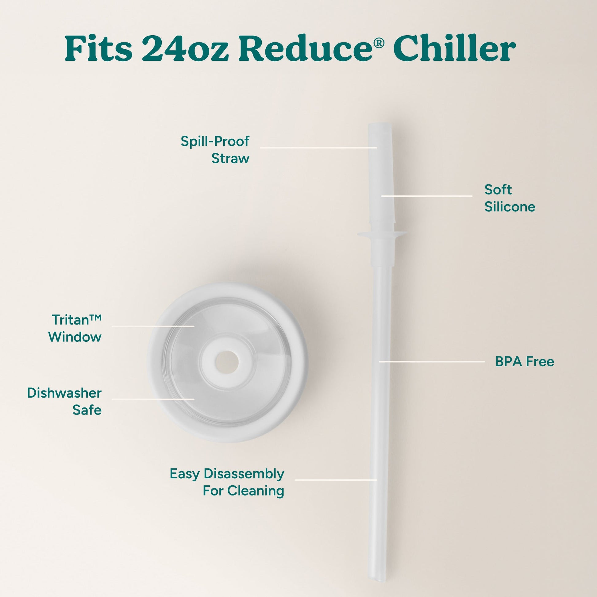 chiller-medium-lid-and-straw-set-n6 ChillerLid_24oz_Replacement-3_Clear.jpg