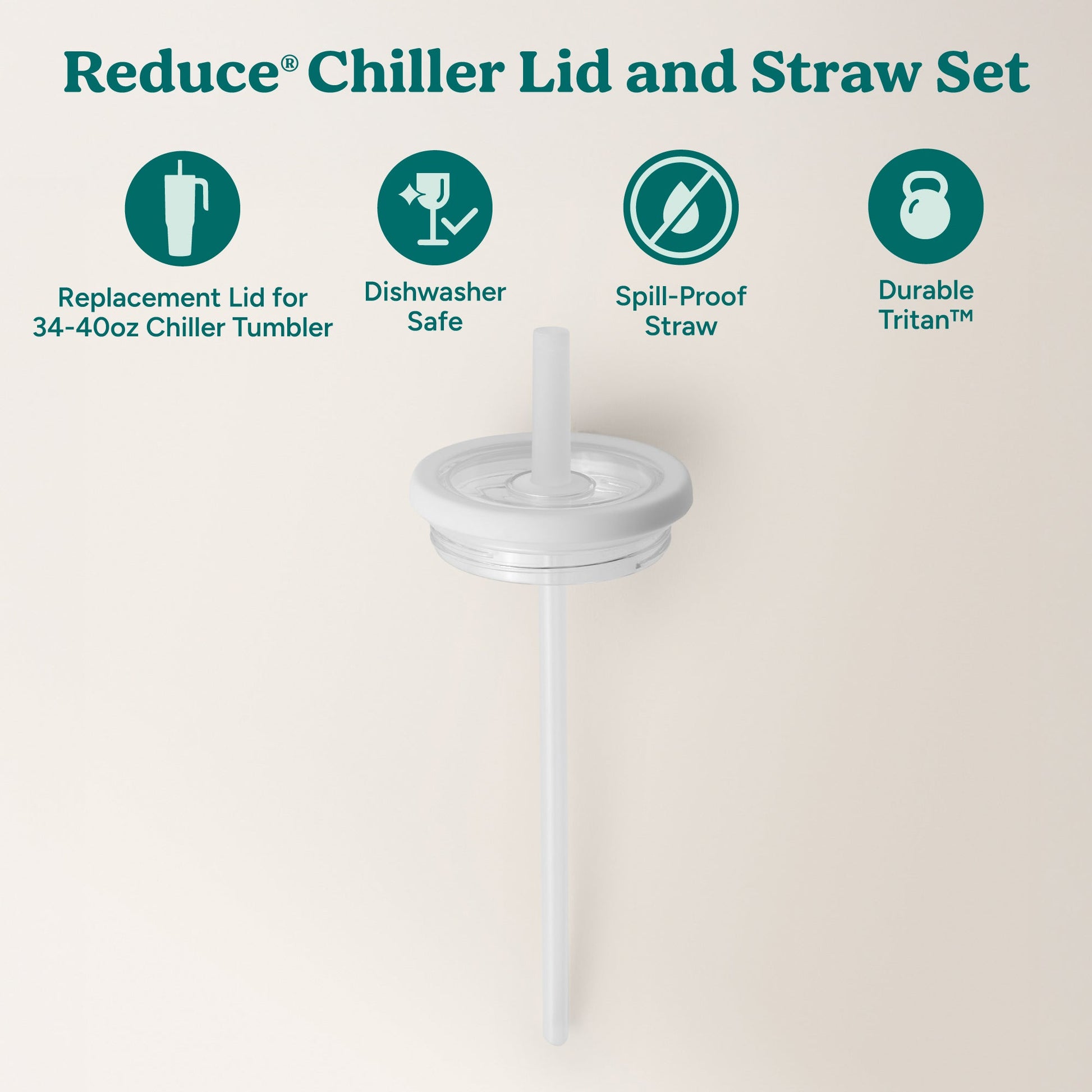 chiller-large-lid-and-straw-set-u6 ChillerLid_40oz_Replacement-2_Clear.jpg