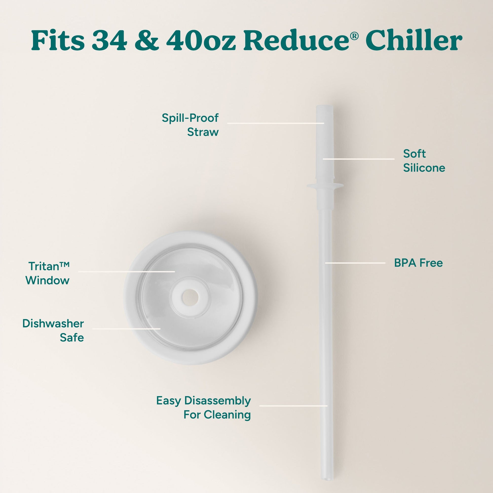 chiller-large-lid-and-straw-set-u6 ChillerLid_40oz_Replacement-3_Clear.jpg