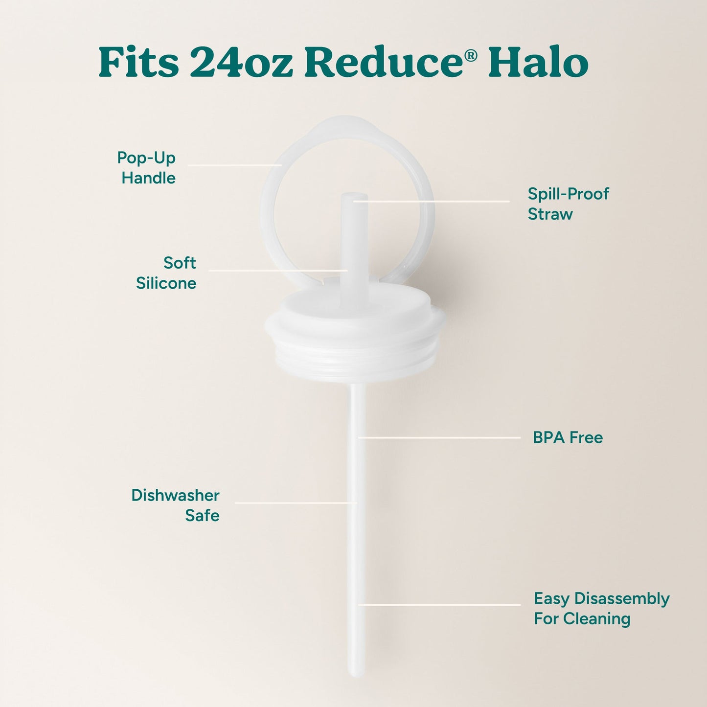 halo-medium-lid-and-straw-set-m8 HaloLid_24oz_Replacement-3_5a491c1e-16a1-4137-99f0-c960a4a77ab9_White.jpg