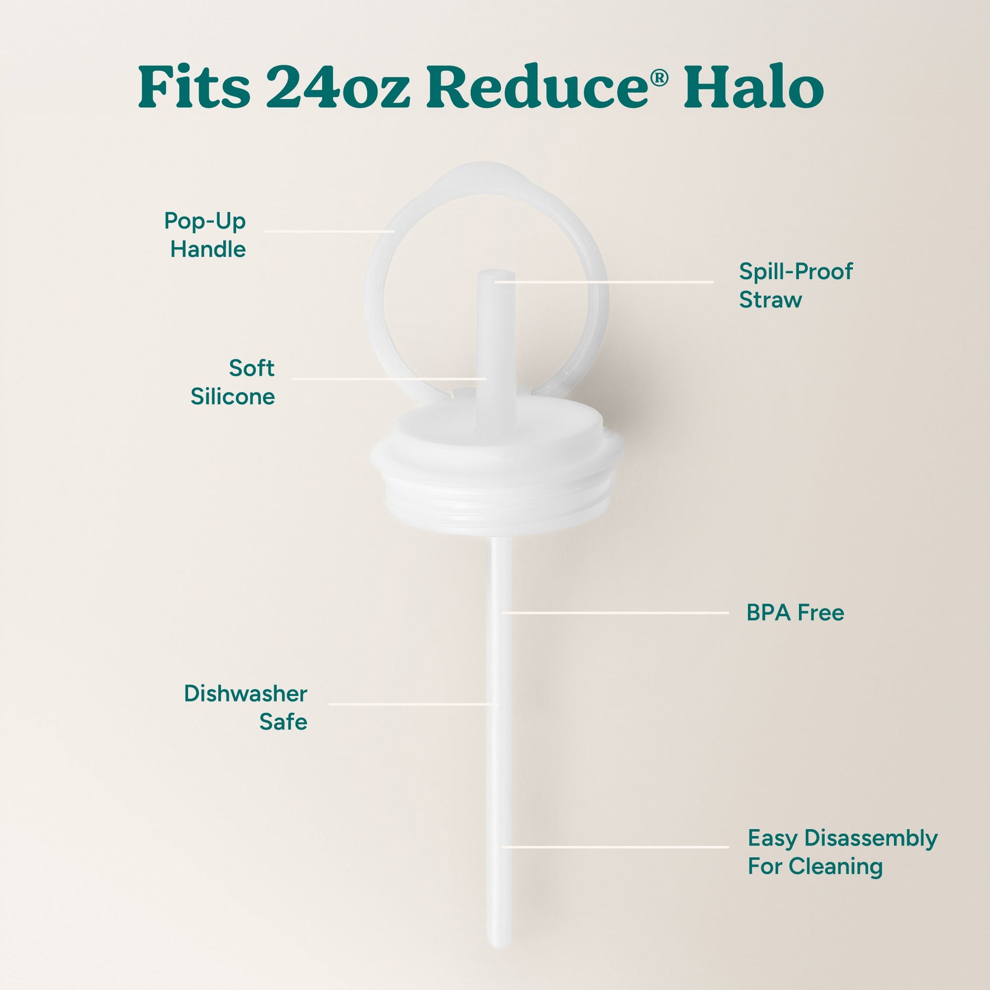 halo-medium-lid-and-straw-set-m8 HaloLid_24oz_Replacement-3_5a491c1e-16a1-4137-99f0-c960a4a77ab9_White.jpg