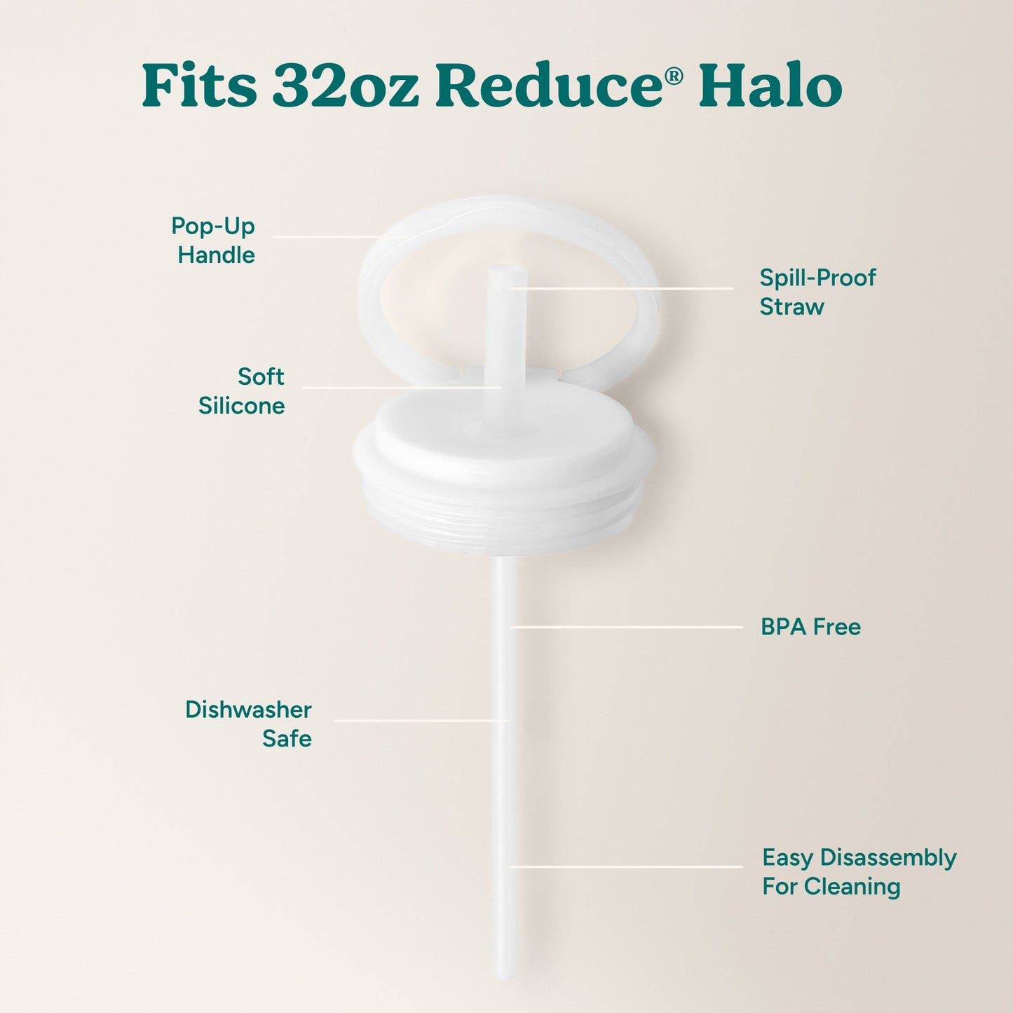 halo-large-lid-and-straw-set-g9 HaloLid_32oz_Replacement-3_White.jpg