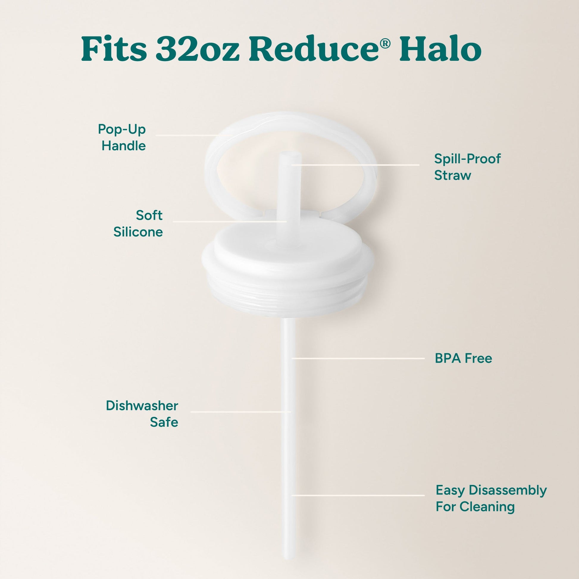 halo-large-lid-and-straw-set-g9 HaloLid_32oz_Replacement-3_White.jpg